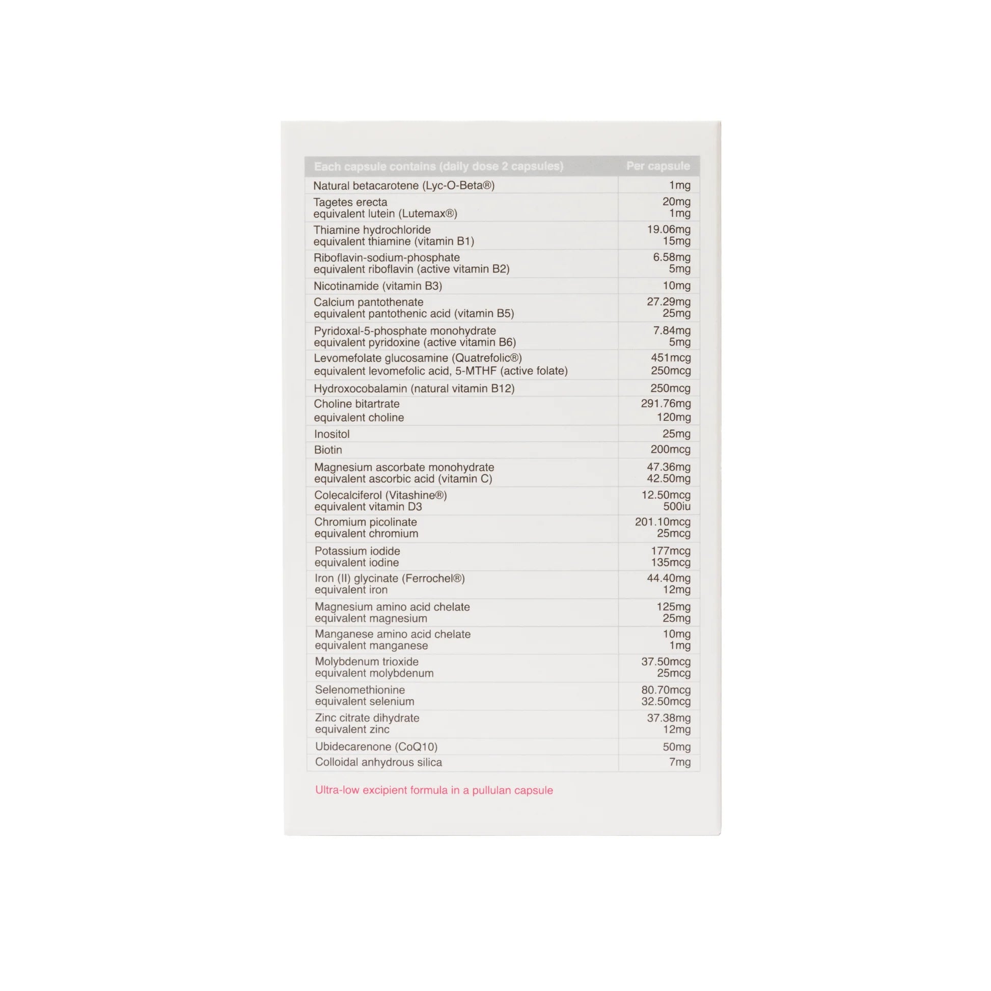 Complete Preconception Support